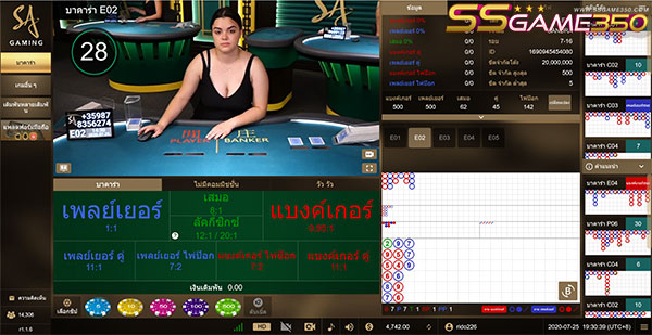 บาคาร่า SA GAMING
